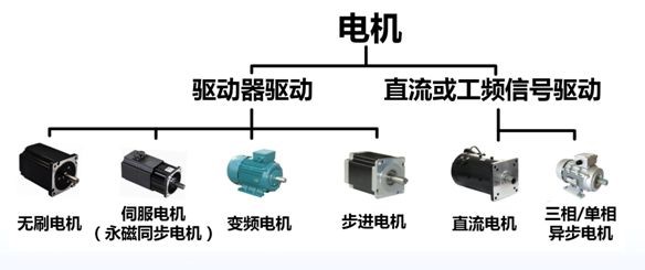 艾普智能儀器