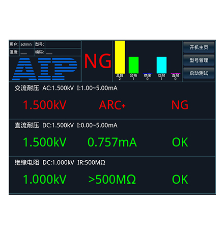 電機搭線垂線測試系統