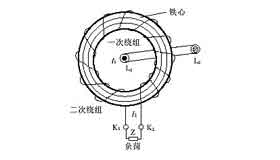 電流互感器一、二次繞組直流電阻怎樣測量？