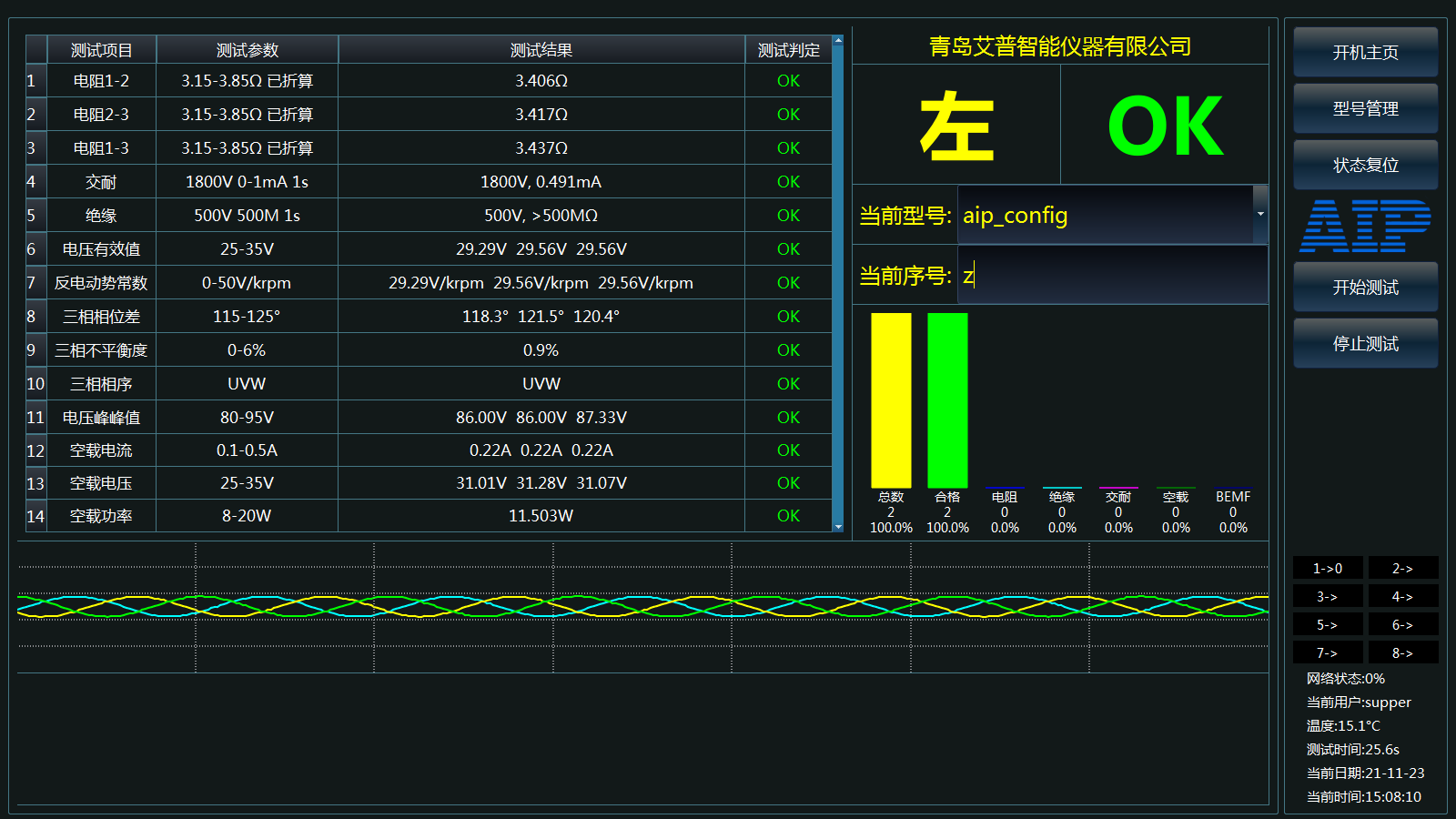 空載測(cè)試合格界面-艾普智能.png