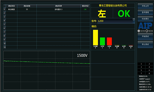 電機定子單點破損測試設備測試界面-艾普智能.png