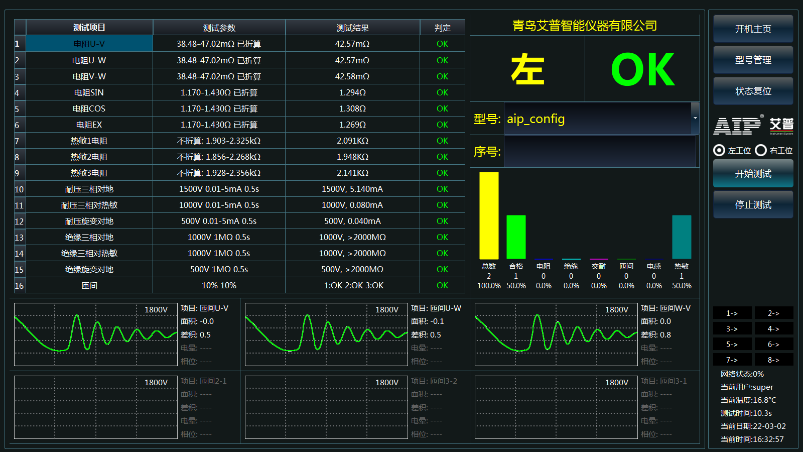 新能源汽車永磁同步電機整機檢測合格界面-艾普智能.jpg