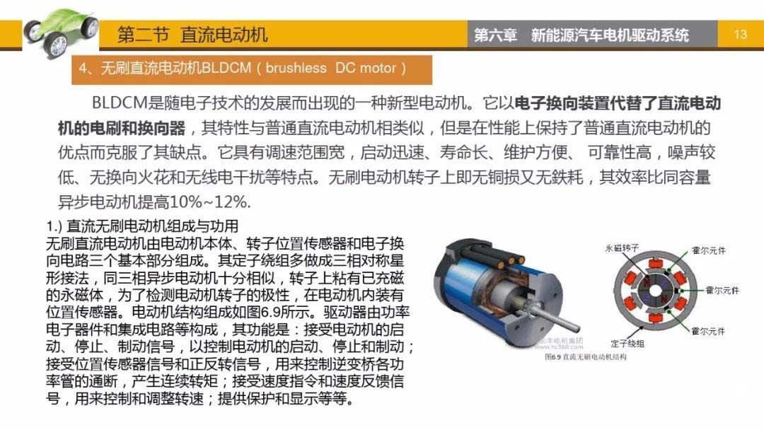 無刷直流電動機BLDCM-艾普智能.jpg