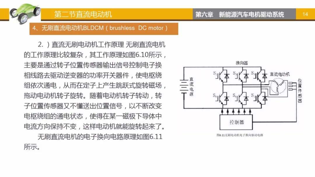 無刷直流電動機BLDCM-艾普智能.jpg