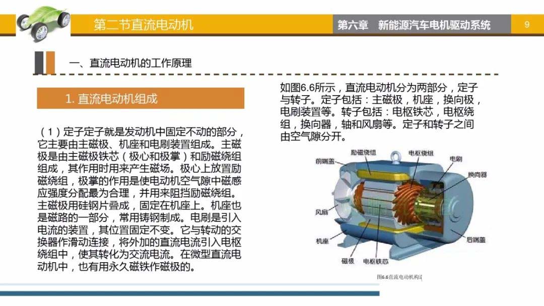 直流電動機工作原理-艾普智能jpg