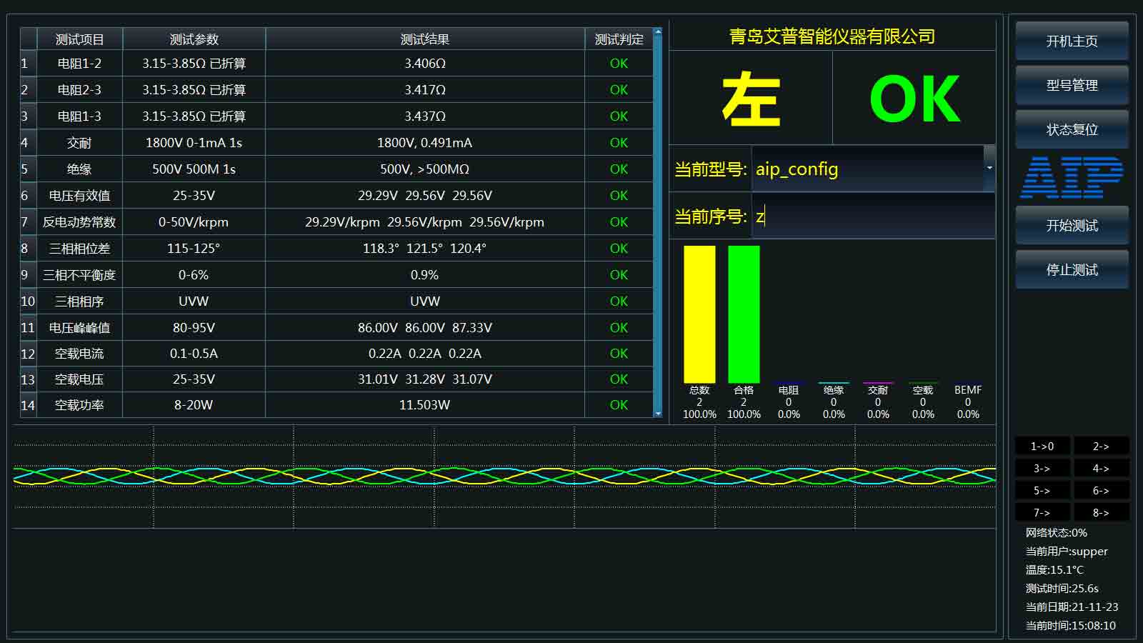 伺服電機測試方法—艾普智能.jpg