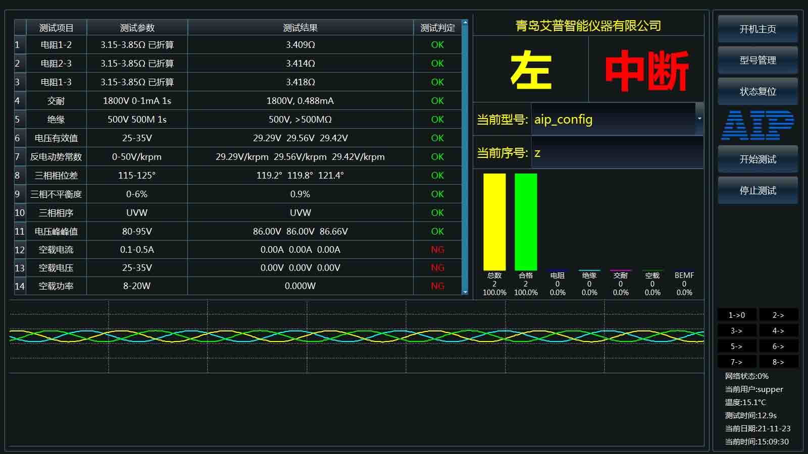 伺服電機測試方法—艾普智能.jpg