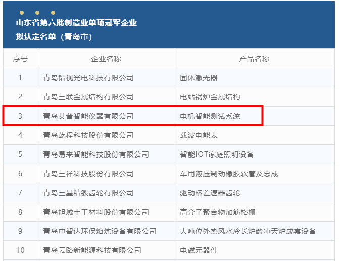 艾普智能榮獲山東省第六批制造業單項冠軍企業.png