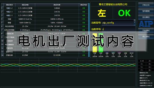 電機出廠測試內容