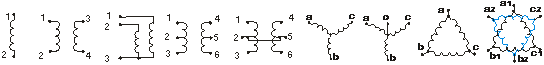 電機(jī)定子線圈測(cè)試儀—艾普智能.png