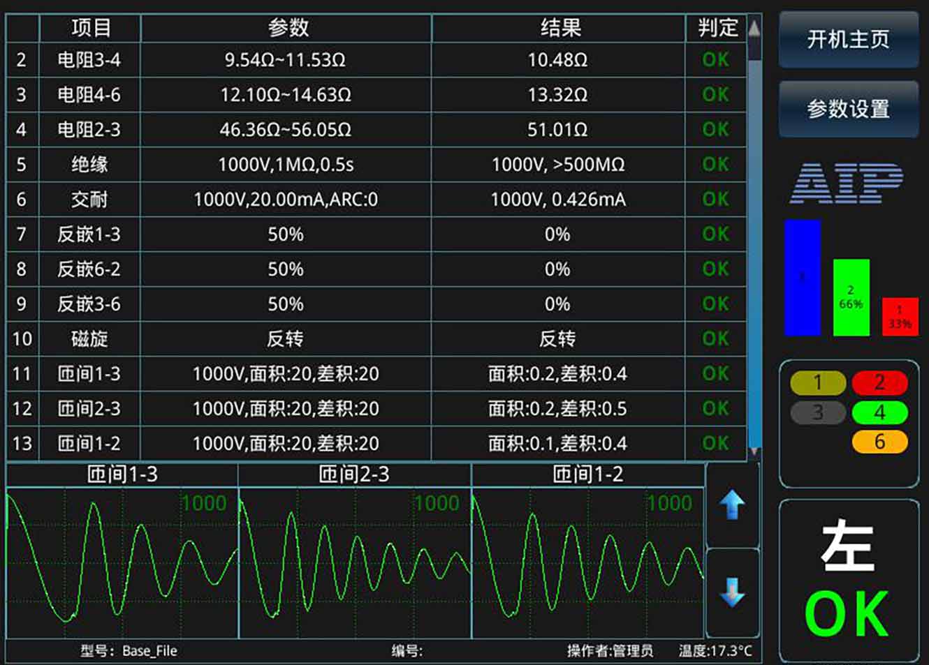 電機(jī)定子線圈測(cè)試儀—艾普智能.jpg