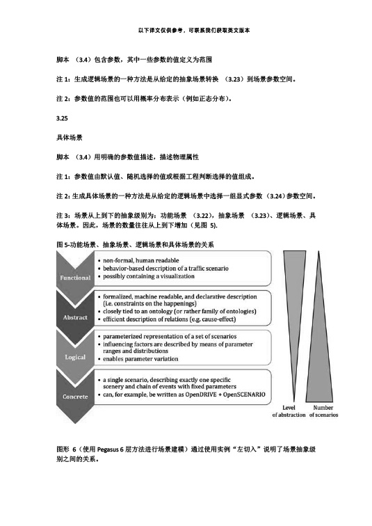 中國牽頭首個自動駕駛測試場景國際標準ISO34501正式發布—艾普智能.jpg