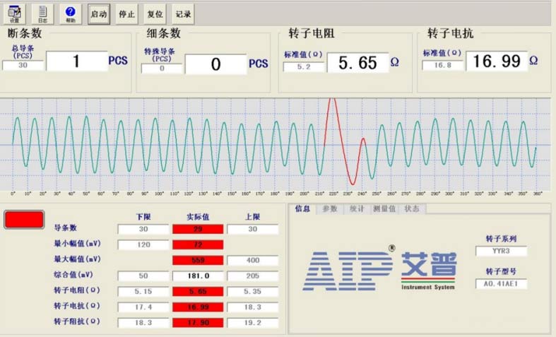 鑄鋁轉(zhuǎn)子檢測(cè)技術(shù)指標(biāo)—艾普智能.jpg