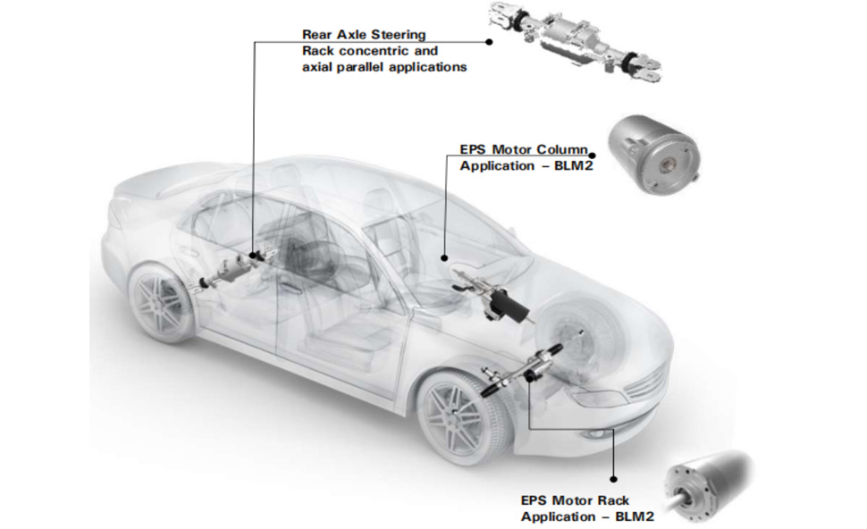 汽車助力轉向電機工作原理及作用—艾普智能.jpg