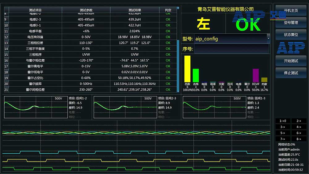 電動車電機霍爾檢測—AIP艾普.jpg