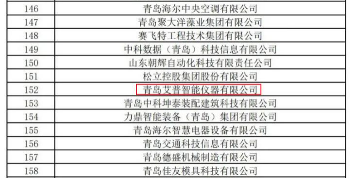 AIP喜獲省“瞪羚”企業榮譽.jpg