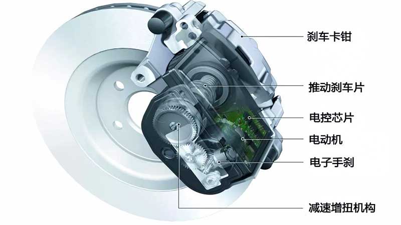 汽車剎車電機測試系統(tǒng)—AIP艾普.jpg