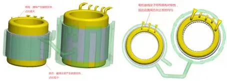 2024年度新能源電機(jī)冷卻方式趨勢(shì)分析—AIP艾普.jpg