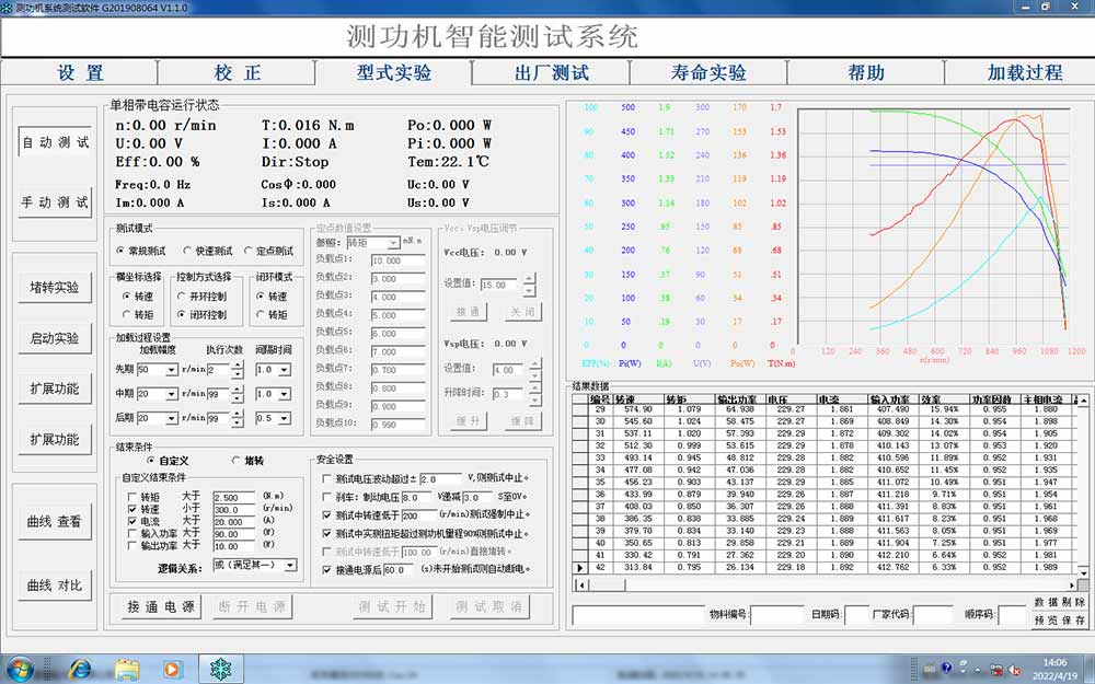 電渦流測功機可以做哪些實驗—AIP艾普.jpg