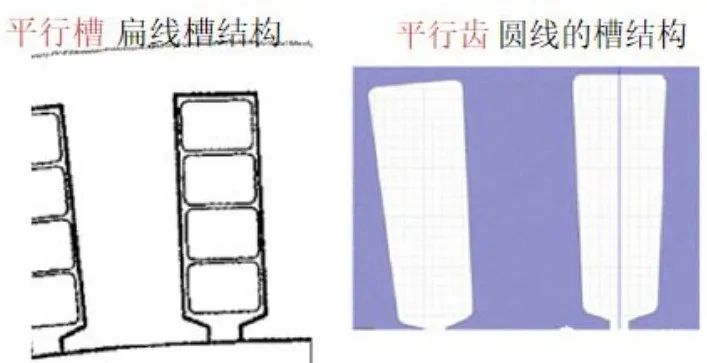 Hair pin扁線電機分段發(fā)卡繞組工藝