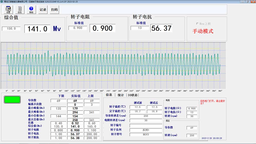 鑄鋁轉(zhuǎn)子測試系統(tǒng)—AIP艾普