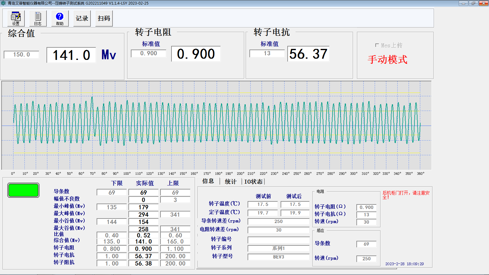 汽車電機鑄鋁轉子測試系統—AIP艾普