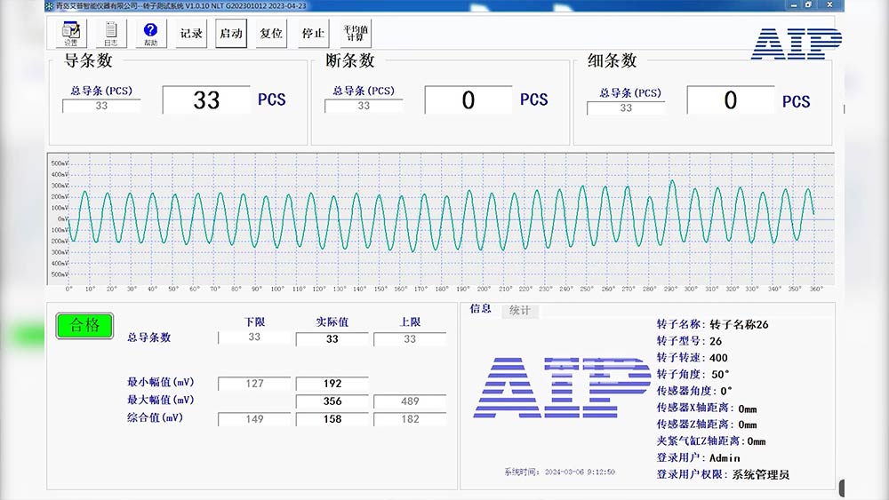 壓縮機(jī)電機(jī)鑄鋁轉(zhuǎn)子測(cè)試系統(tǒng)—AIP艾普