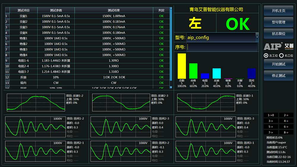 水泵電機定子測試系統—AIP艾普