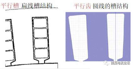 扁線電機繞組技術解析（一）—艾普智能