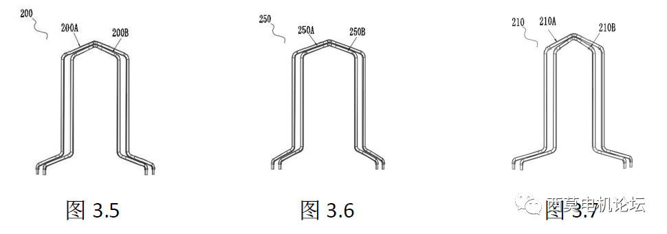 扁線電機繞組技術解析（二）—艾普智能