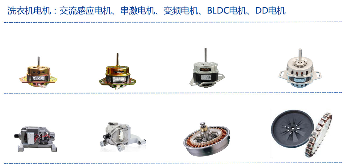 洗衣機電機測試解決方案—AIP艾普