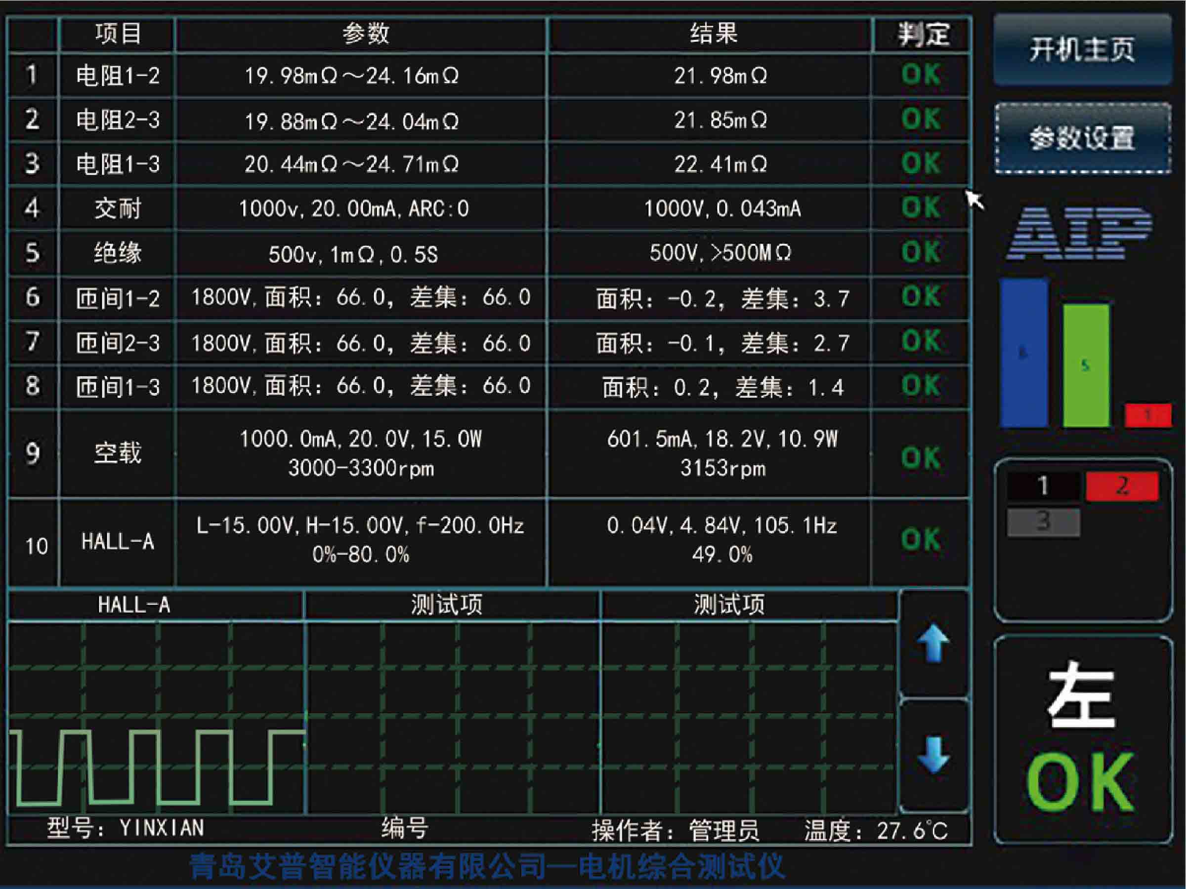 直流無(wú)刷電機(jī)測(cè)試工具—AIP艾普