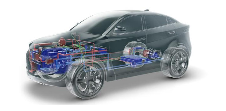 汽車熱管理系統(tǒng)電機工作原理—AIP艾普