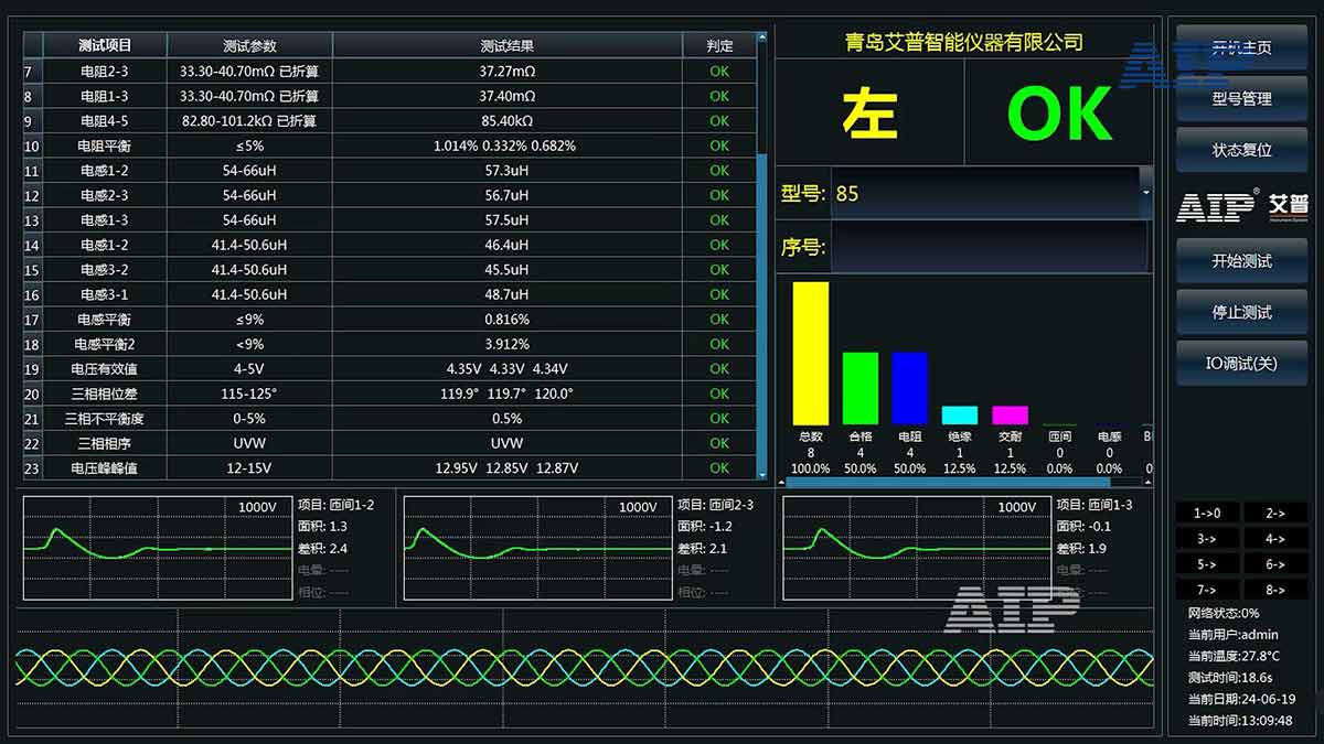 工業(yè)機器人電機檢測項目—AIP艾普