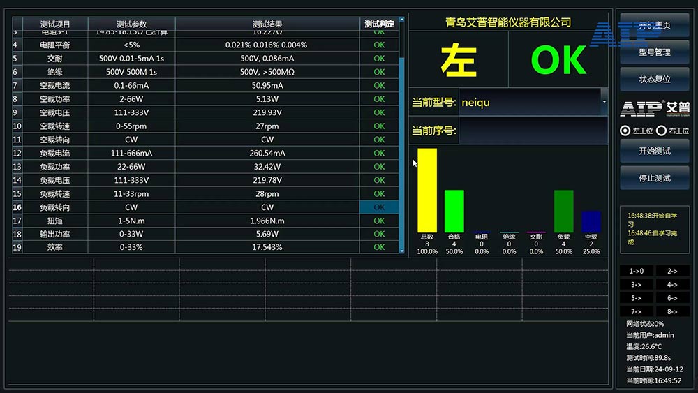 機器人關(guān)節(jié)伺服電機測試平臺—AIP艾普