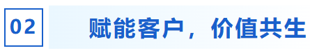 知識培訓驅動行業共贏發展，艾普積極探索客戶價值創造模式